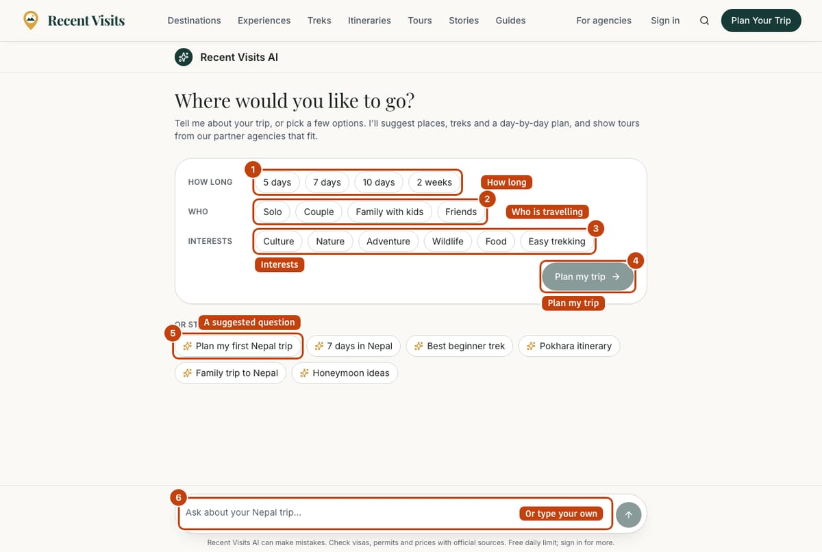The Recent Visits AI start screen with quick options for trip length, travellers and interests, the Plan my trip button, suggested questions and the message box.